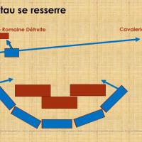 2 - L'étau se resserre