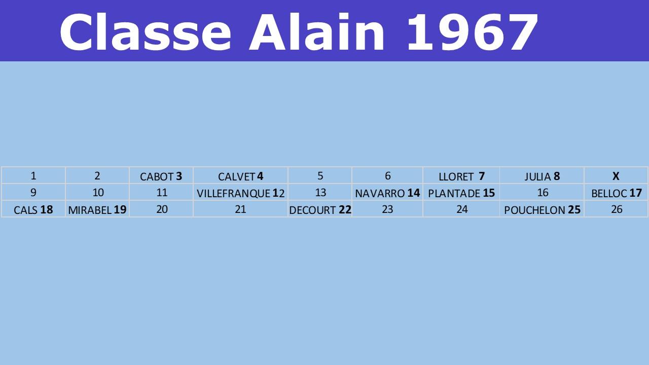 Classe 1967 photo 1